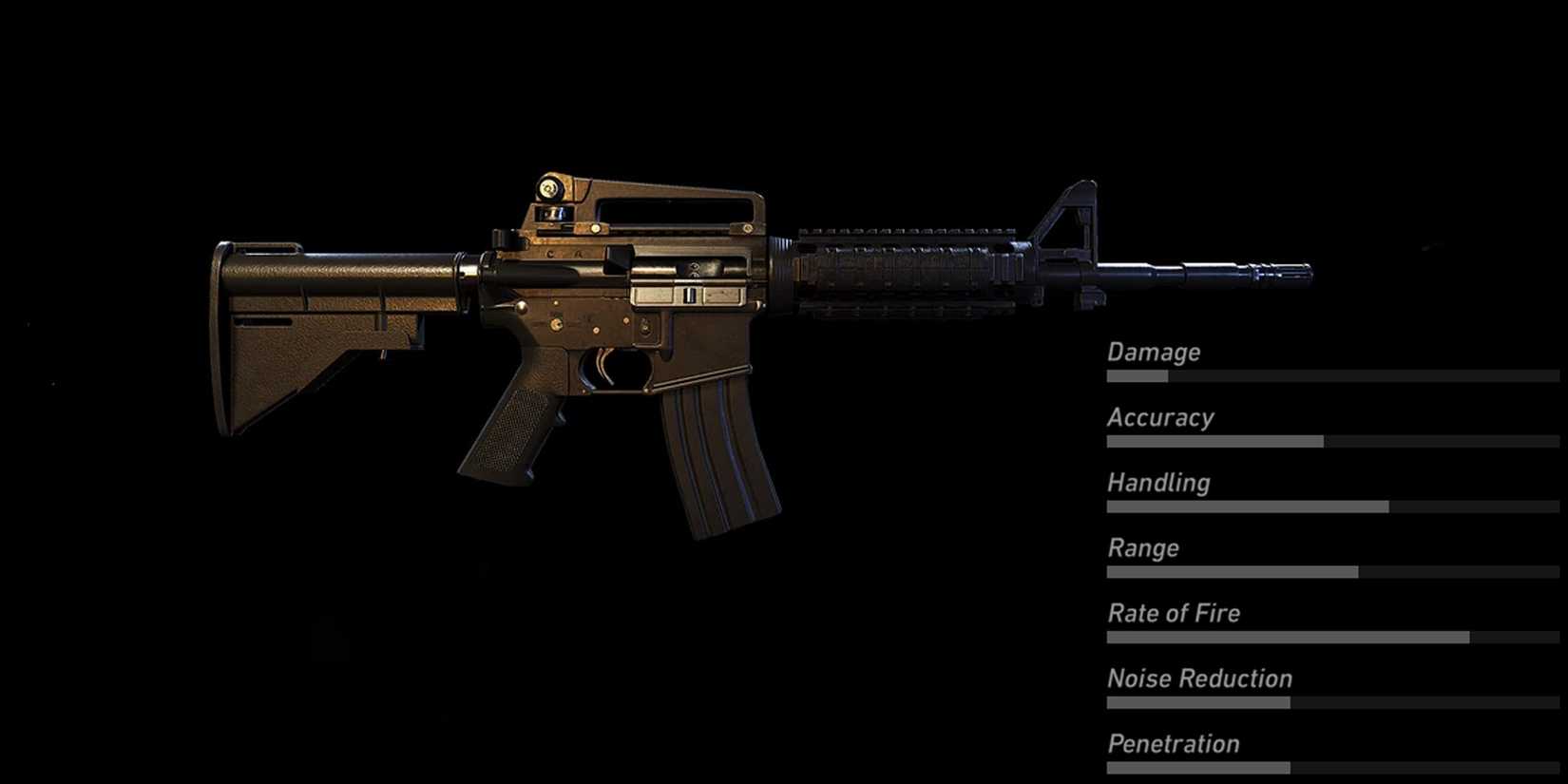 Ghost Recon Wildlands Assault Rifles M4A1