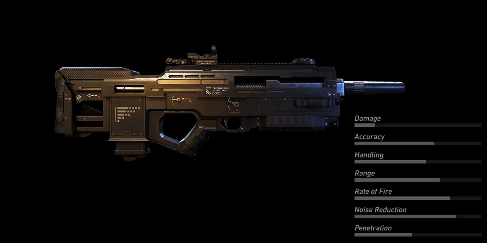 Ghost Recon Wildlands Assault Rifles SC4000