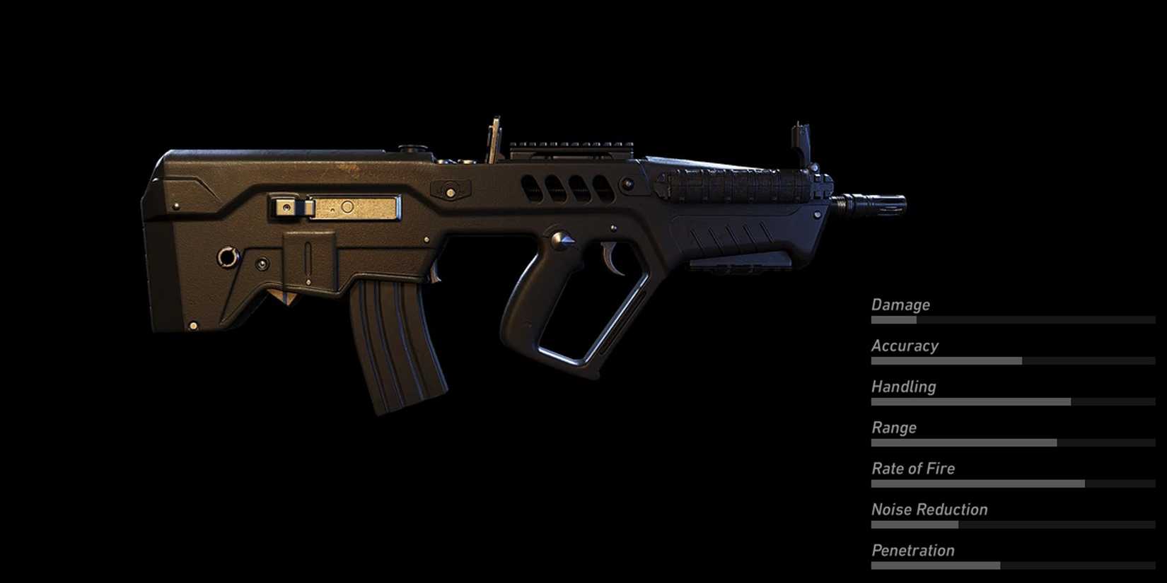 Ghost Recon Wildlands Assault Rifles TAR 21