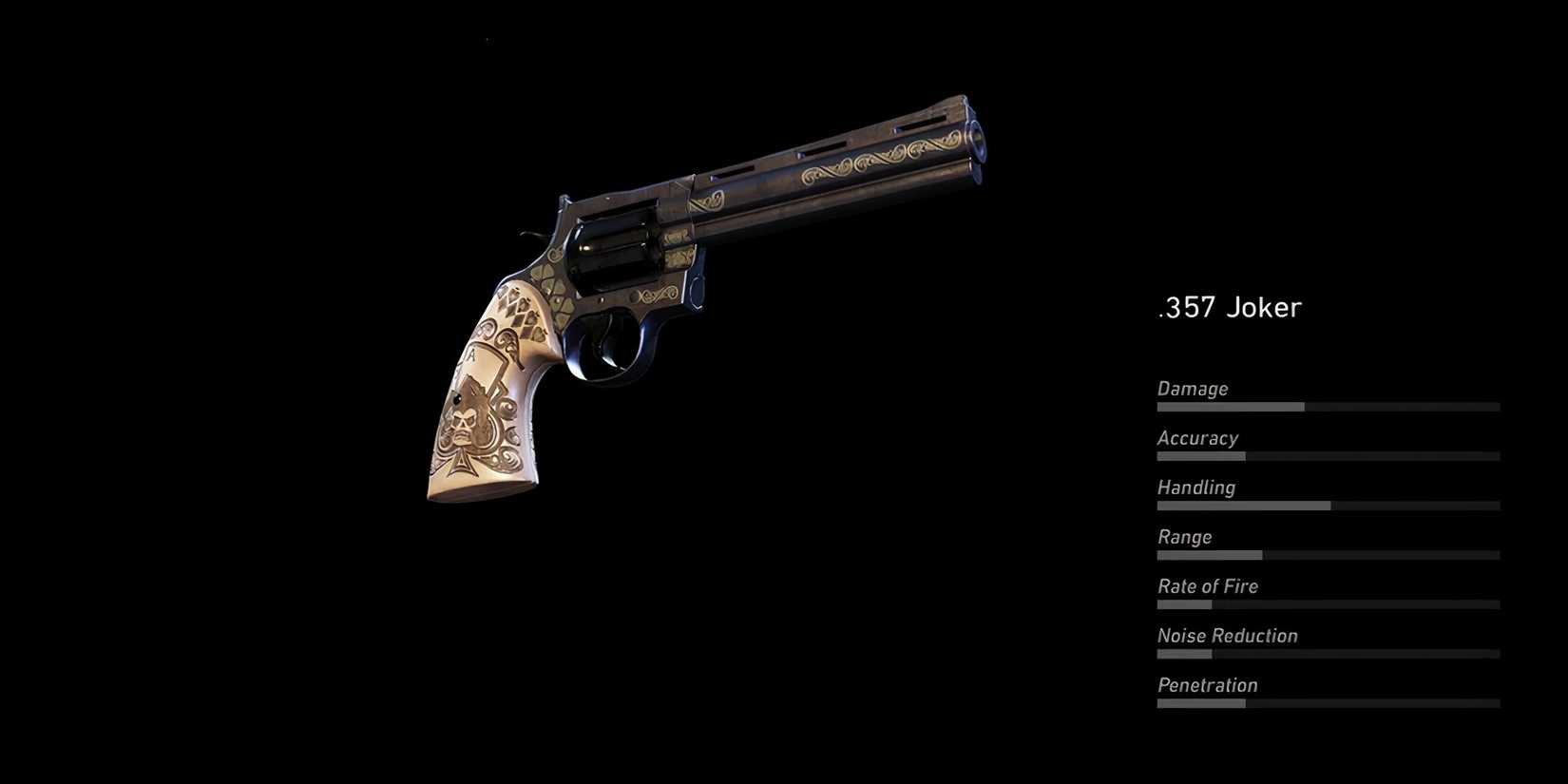 Ghost Recon Wildlands Best Pistols .357 Joker