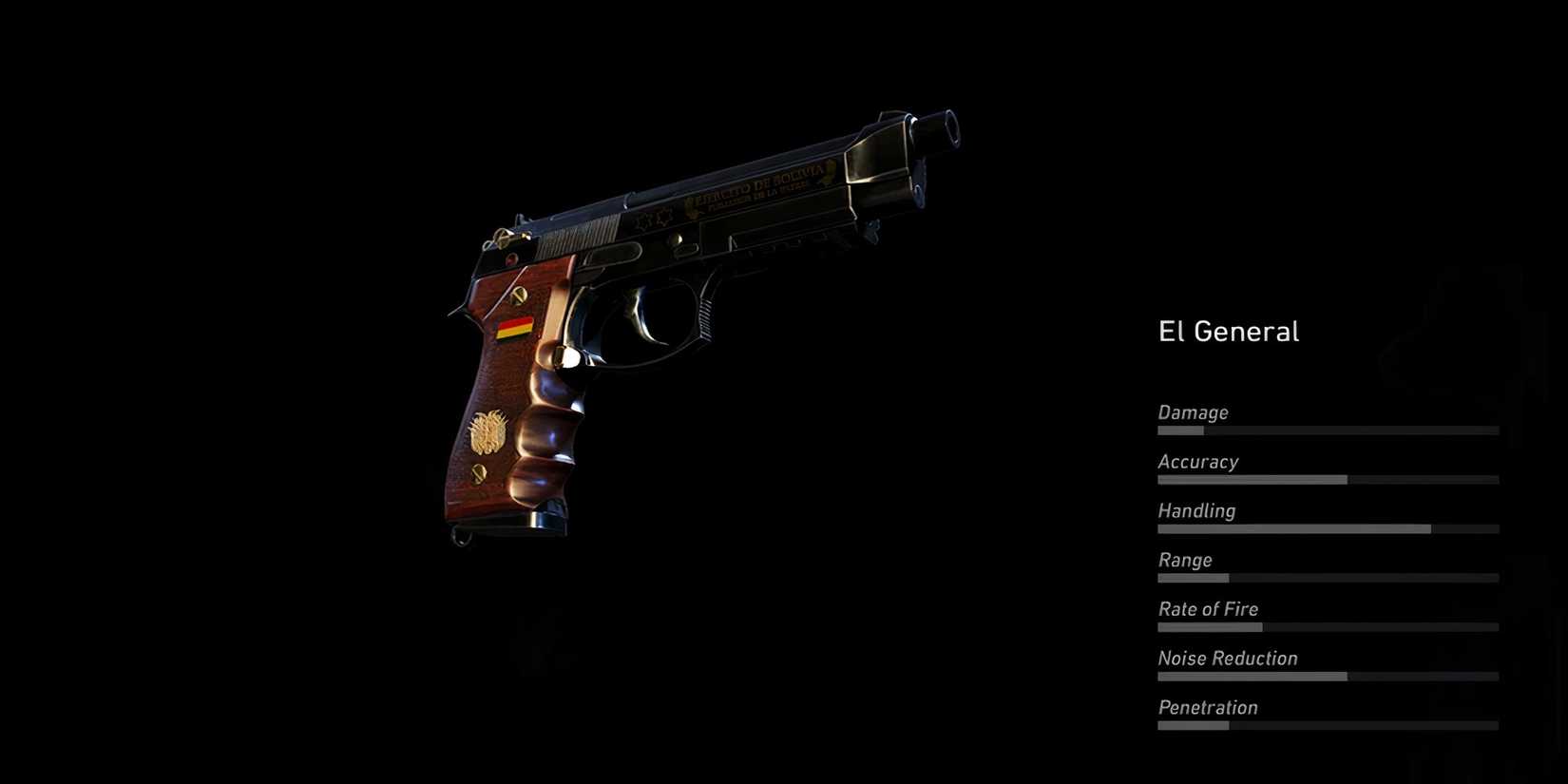 Ghost Recon Wildlands Best Pistols El General