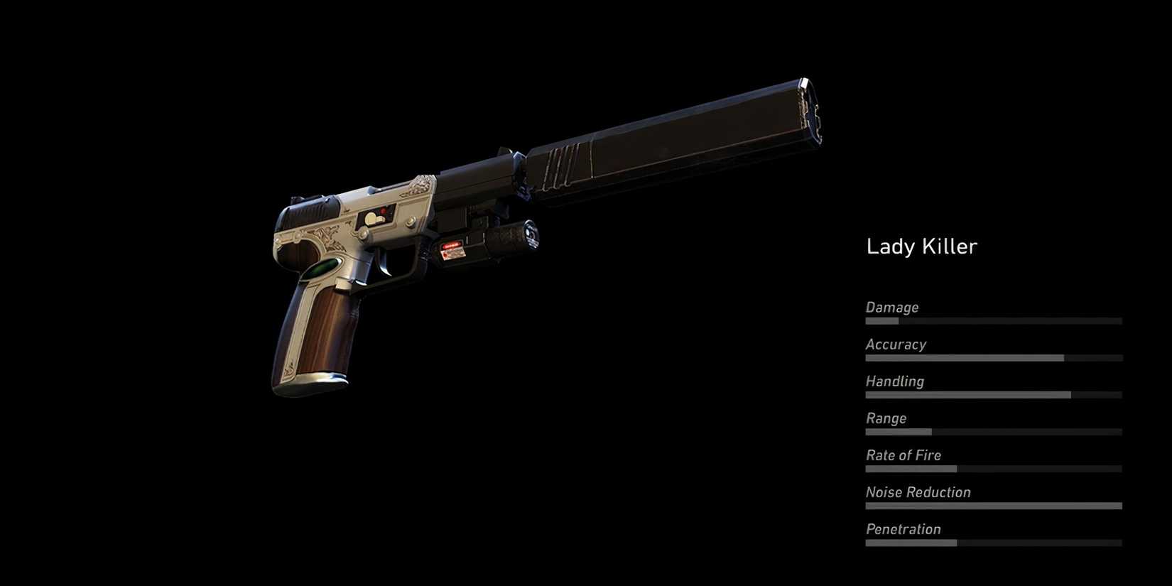 Ghost Recon Wildlands Best Pistols Lady Killer