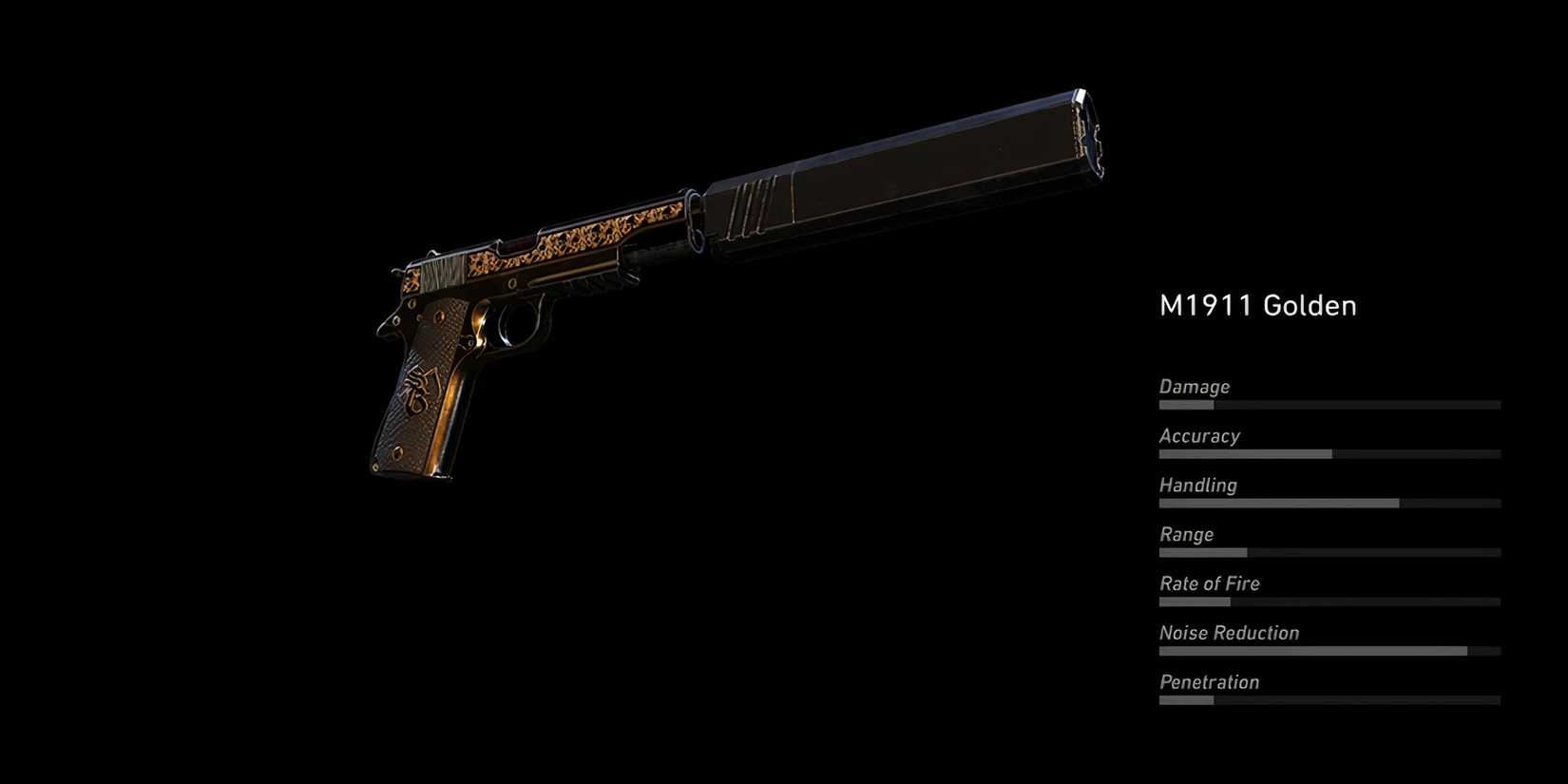 Ghost Recon Wildlands Best Pistols M1911 Golden