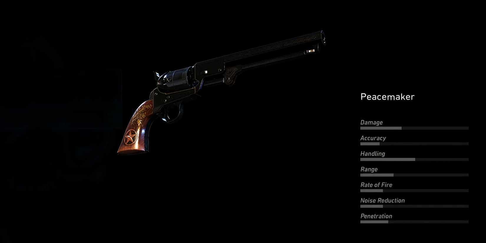 Ghost Recon Wildlands Best Pistols Peacemaker