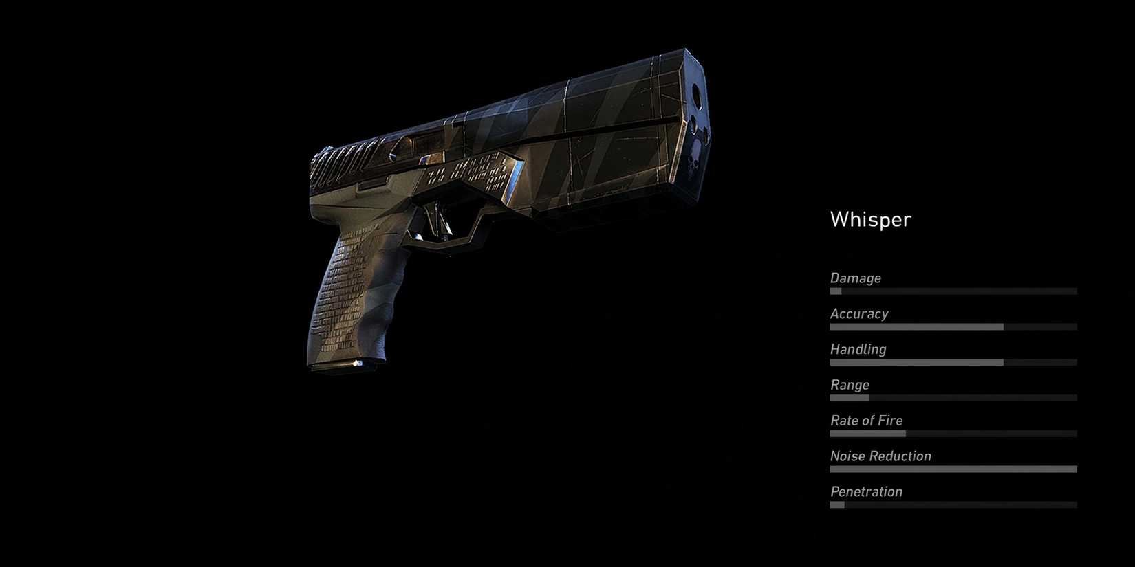 Ghost Recon Wildlands Best Pistols Whisper