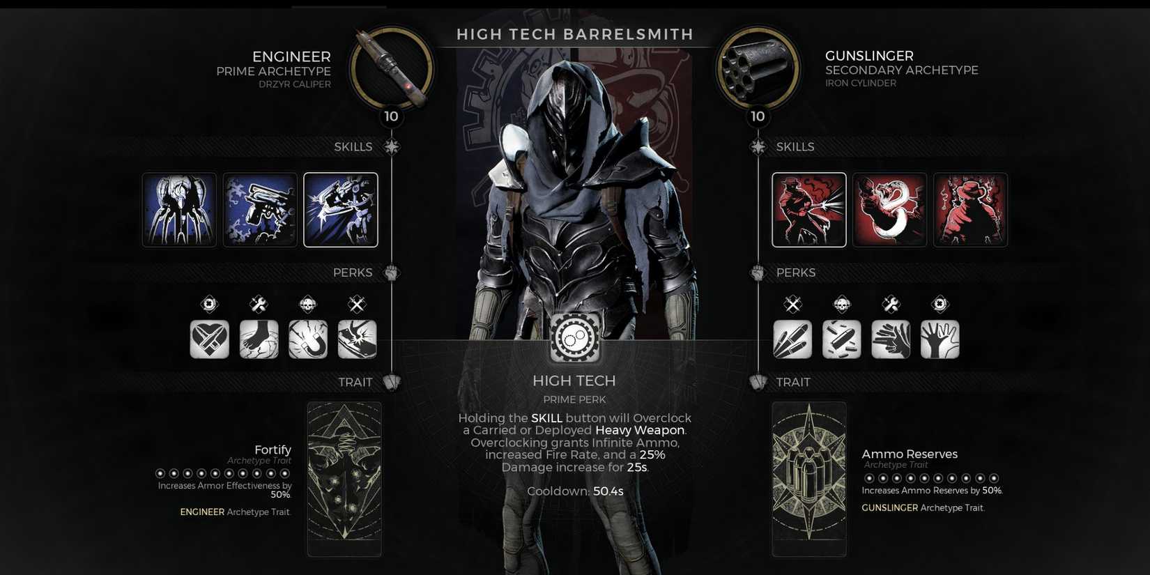 High Tech Barrelsmith