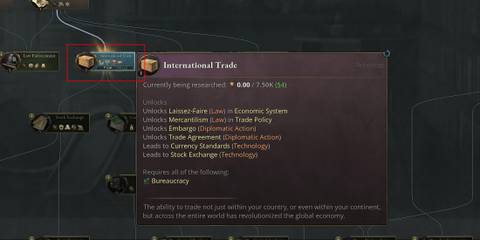 International Trade tech