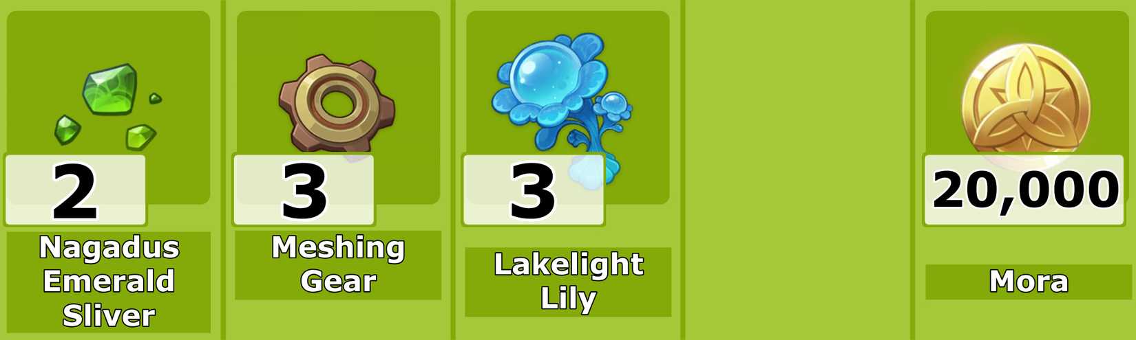 Level 20 Emilie Ascension Materials - Genshin Impact