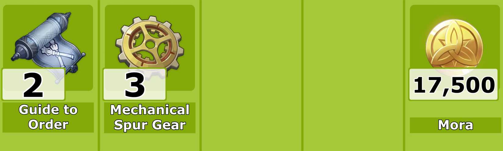 Level 3 Emilie Talent Materials - Genshin Impact