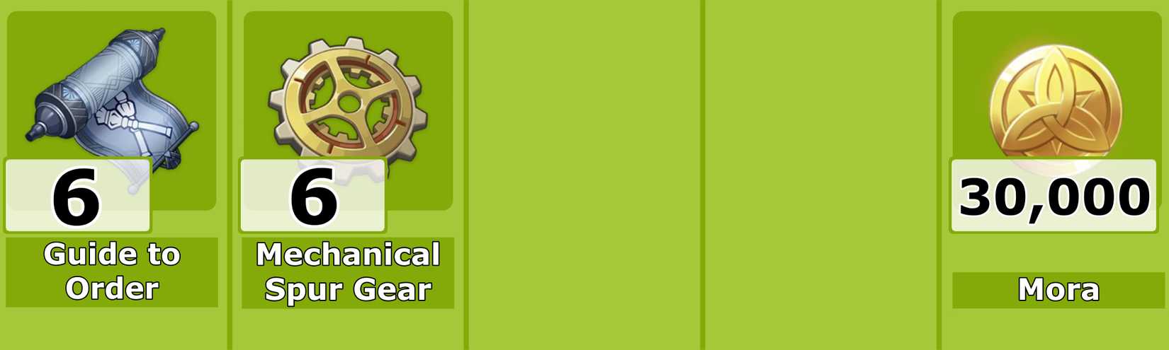 Level 5 Emilie Talent Materials - Genshin Impact