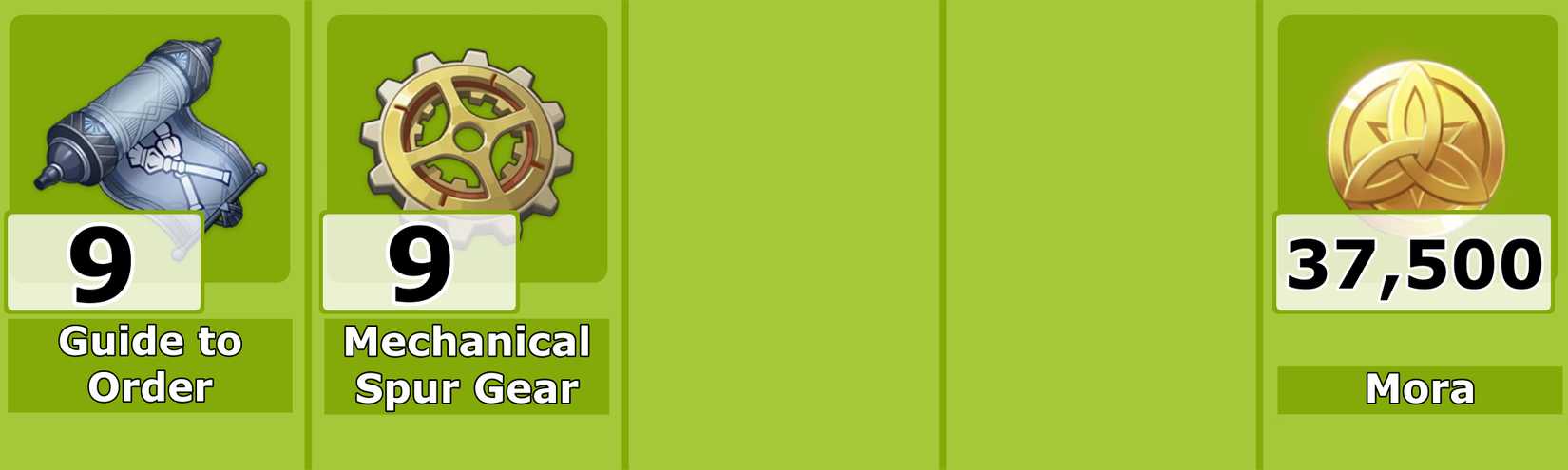 Level 6 Emilie Talent Materials - Genshin Impact