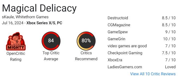 highly-rated new xbox game pass game magical delicacy