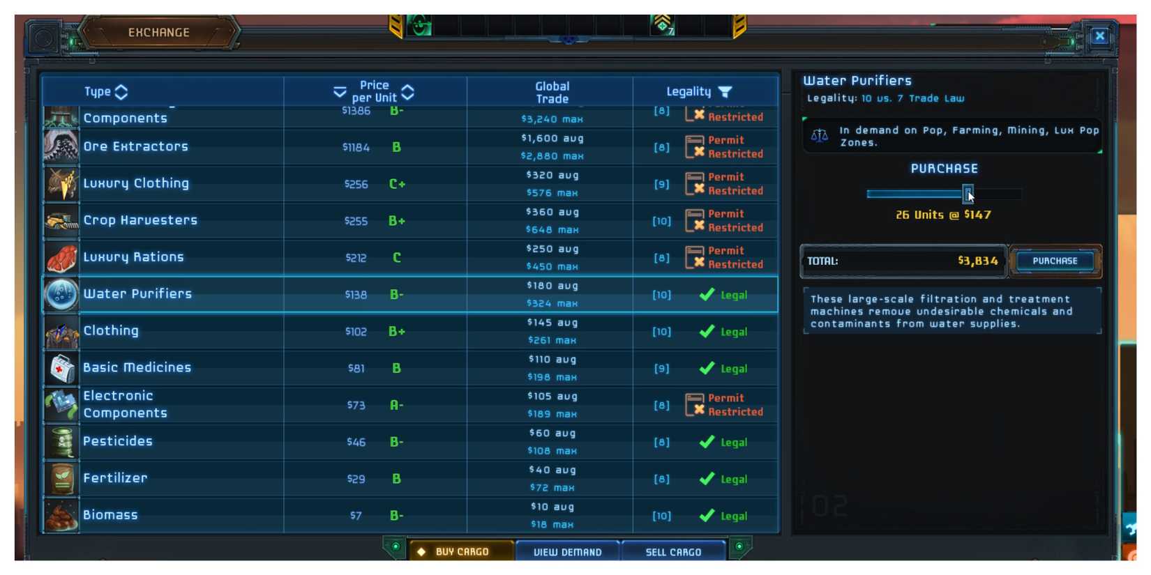 Star Traders: Frontiers - Steam Screenshot (Trading Screen)