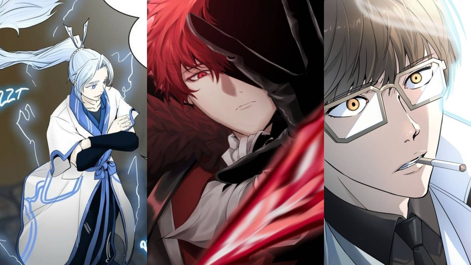Tower Of God: Strongest Irregulars, Ranked