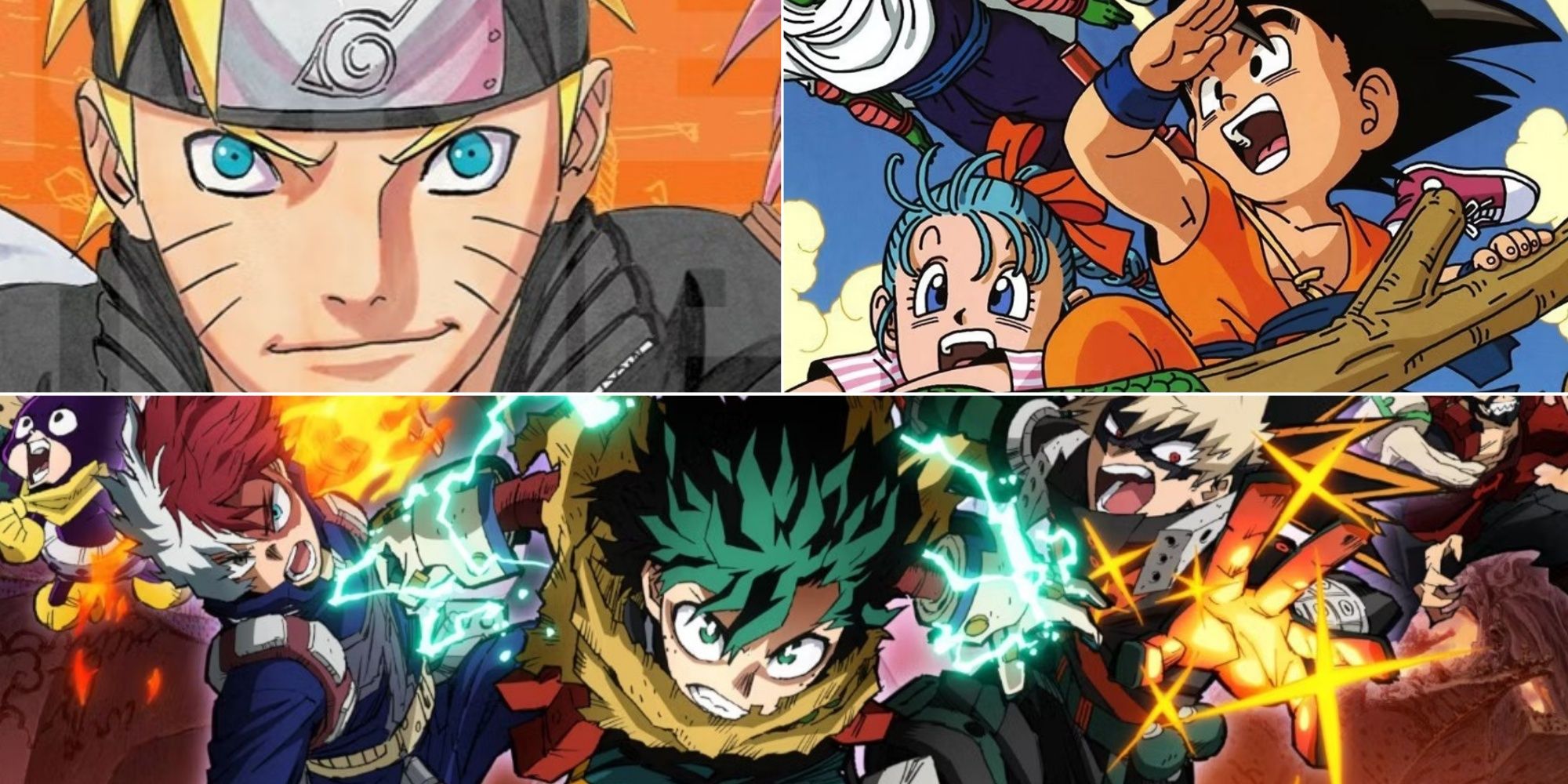 Naruto, Dragon Ball, and My Hero Academia Featured Image