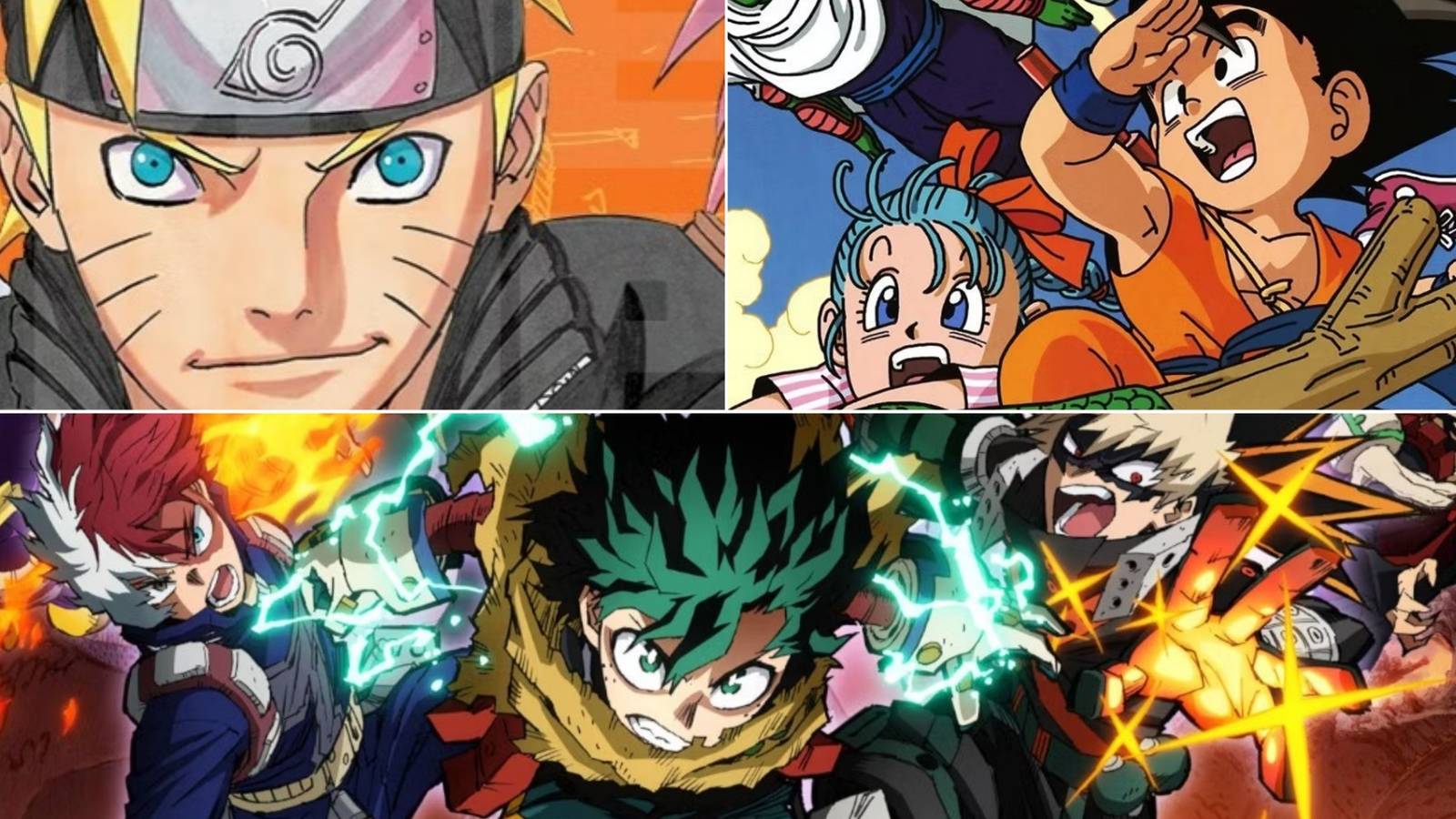 Naruto, Dragon Ball, and My Hero Academia Featured Image