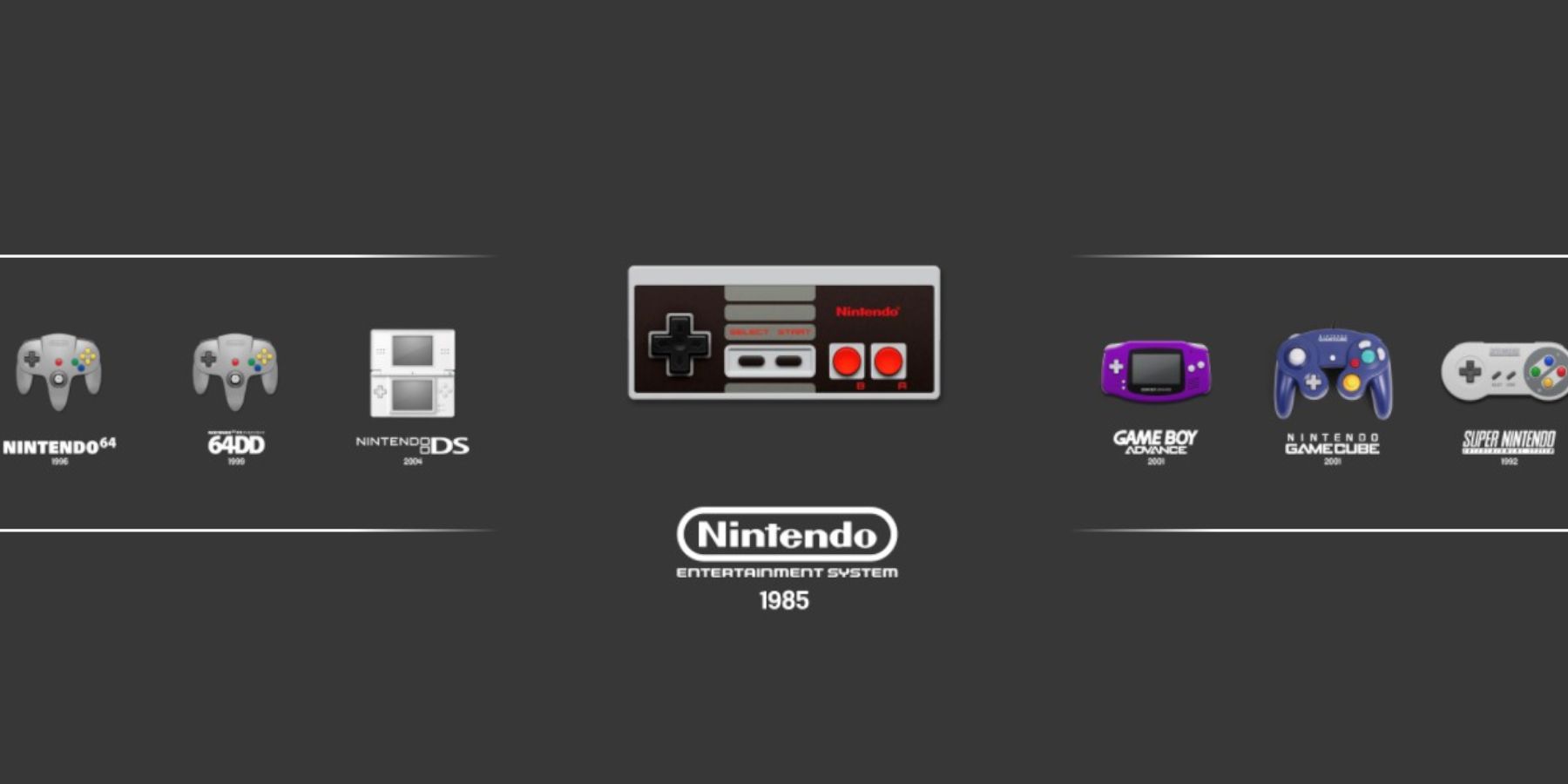 NES on the Emulation Station