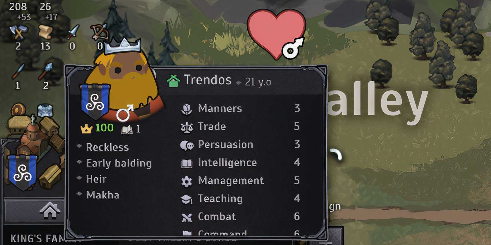 Norland Eligible Groom