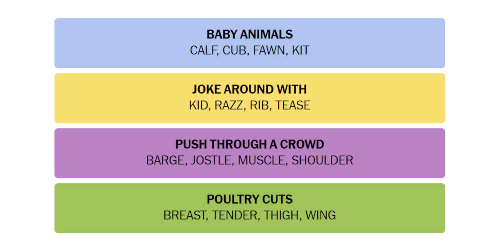 NYT-New-York-Times-Games-Connections-July-24-2024-Answers