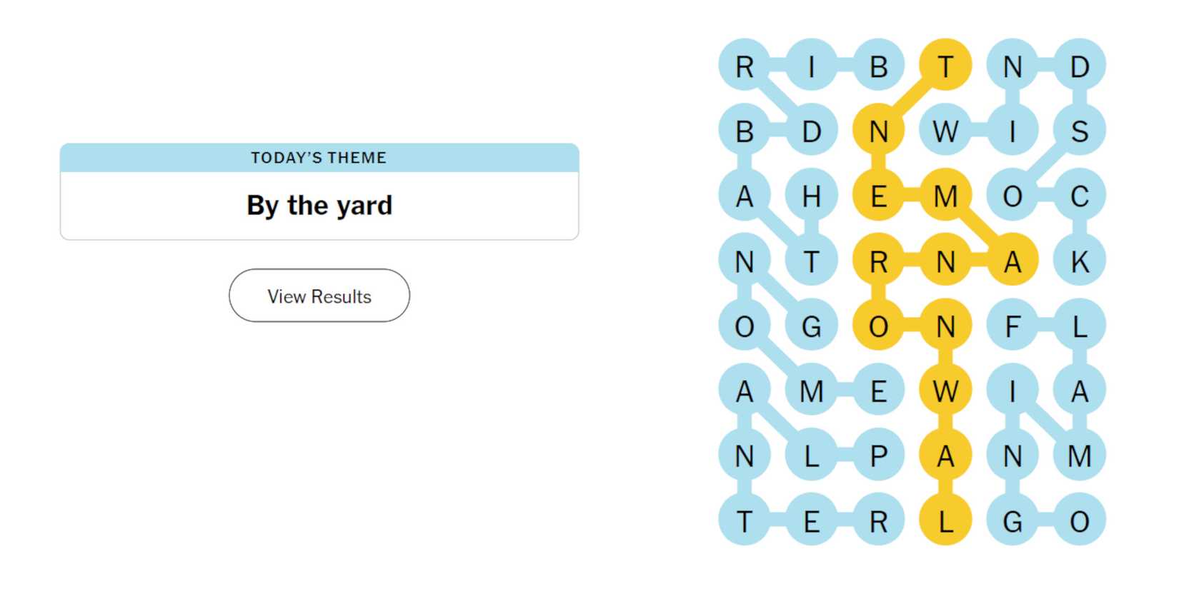 NYT-New-York-Times-Games-Strands-July-06-2024-Answer