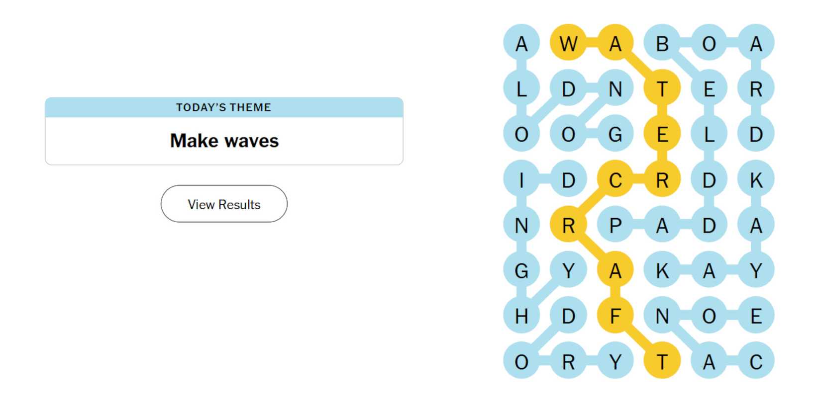 NYT-New-York-Times-Games-Strands-July-22-2024-Answer