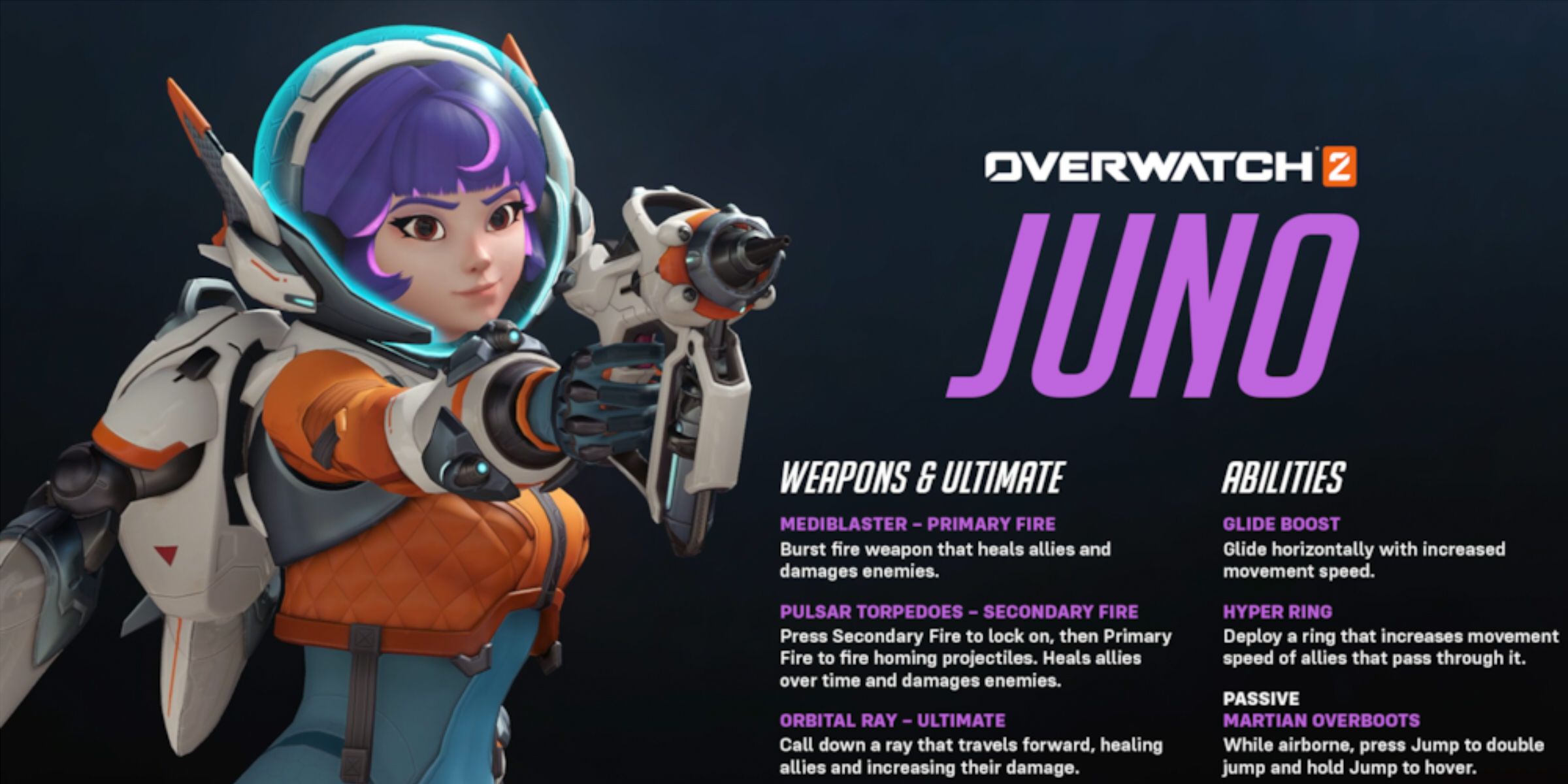 Overwatch 2: Juno Guide - Abilities, Counters & More