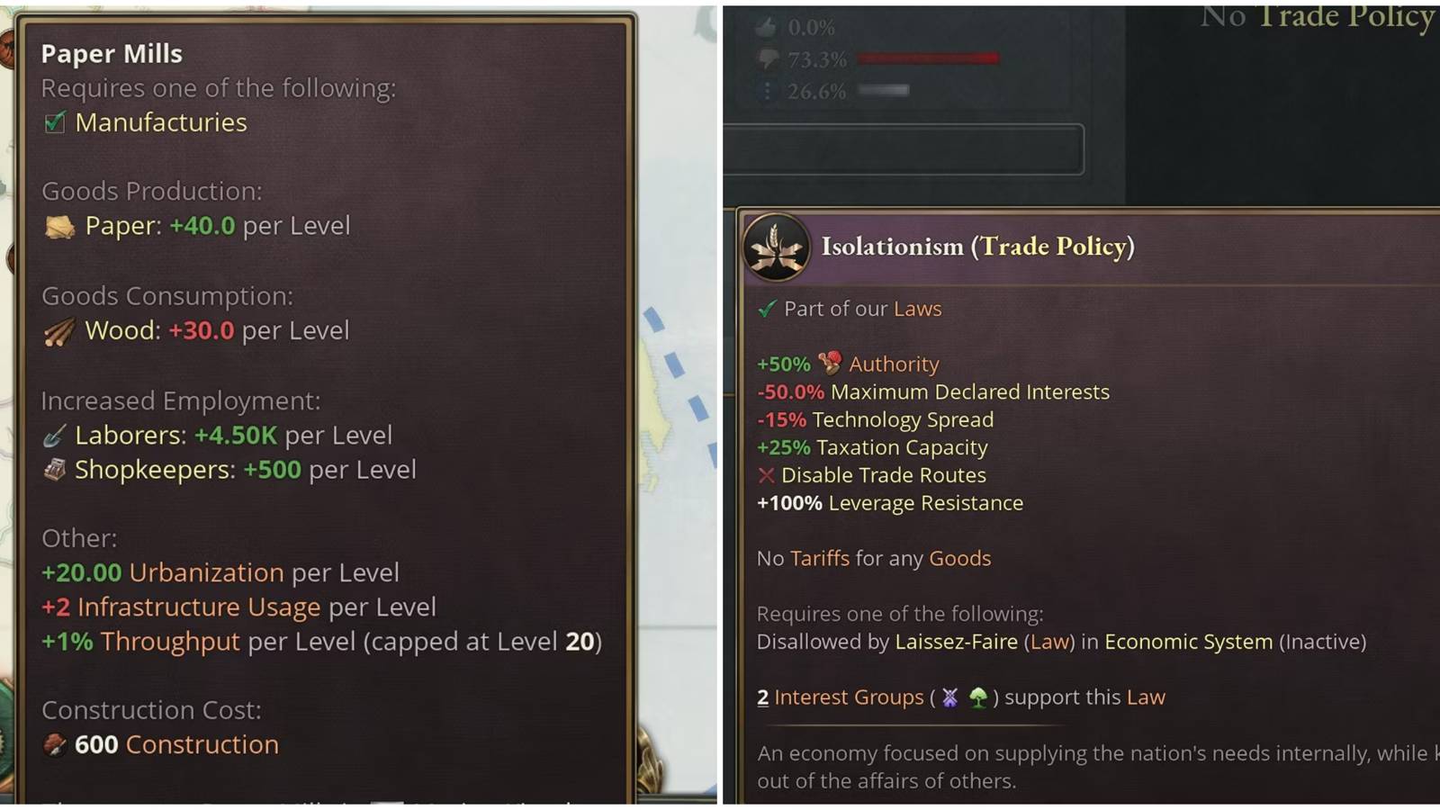 Paper Mills and Isolationism in Victoria 3