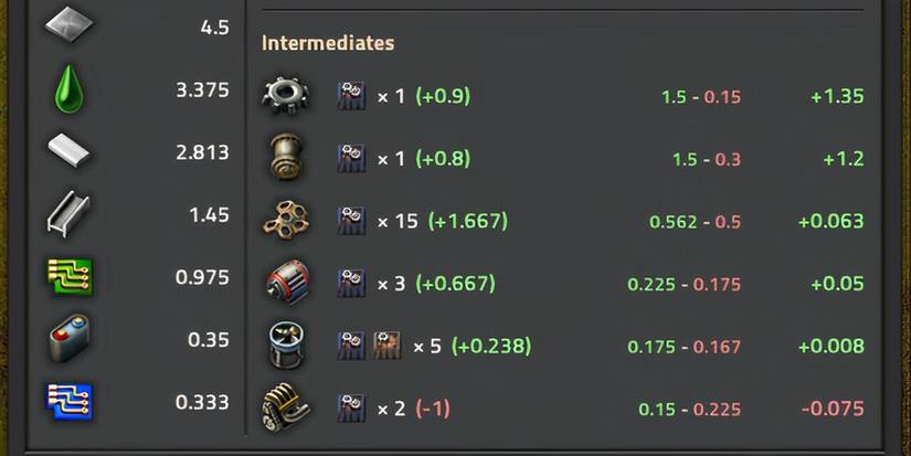 Rate Calculator mod for Factorio