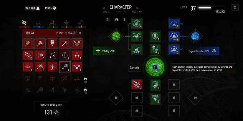 Slots Slots Slots Mod For The Witcher 3
