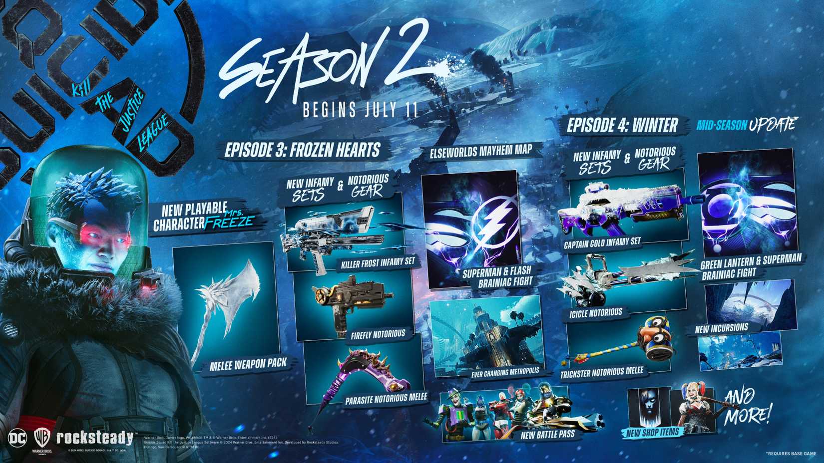 The roadmap for Suicide Squad Kill the Justice League Season 2, featuring Mrs. Freeze.