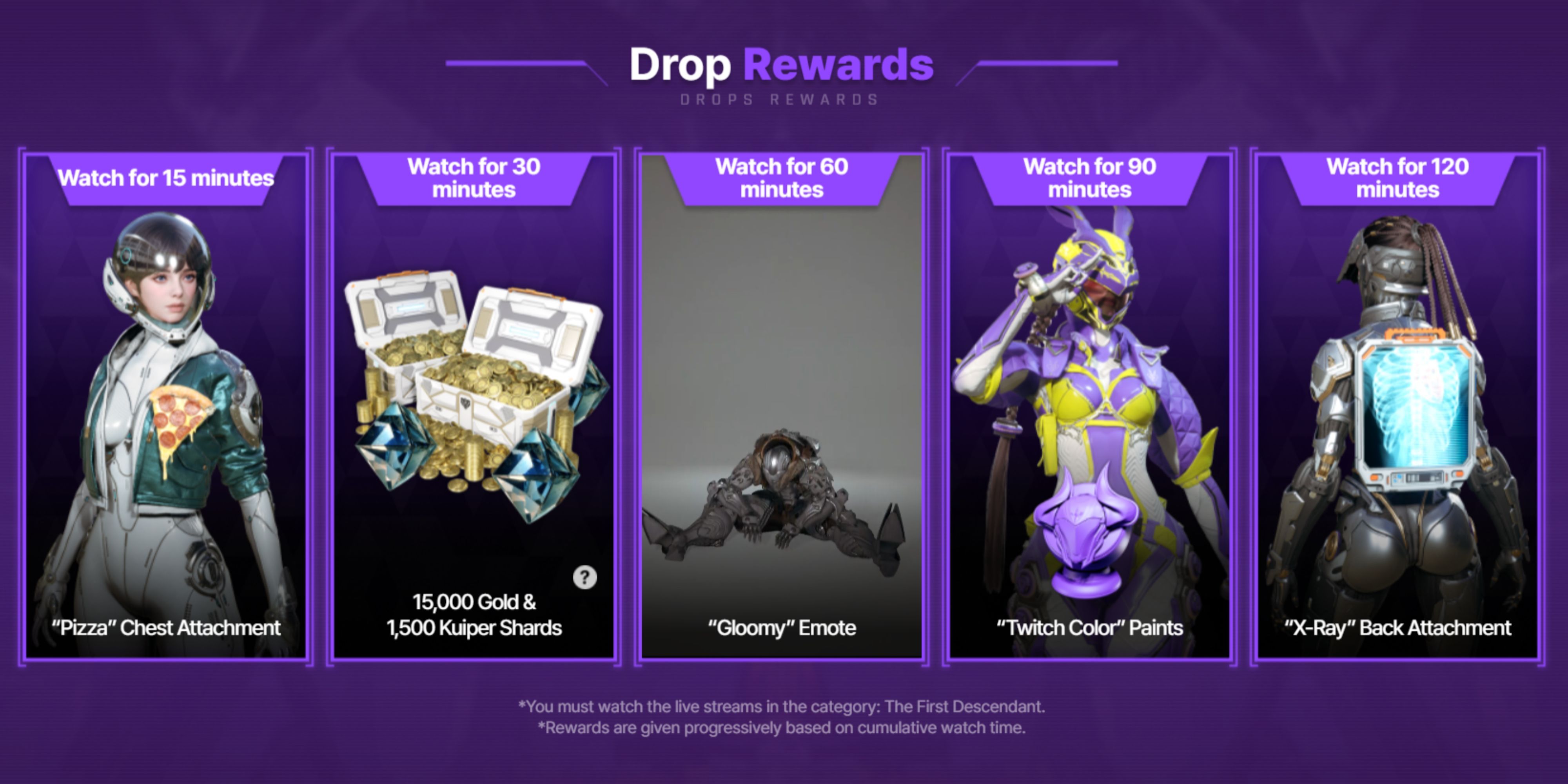 The first Descendant Twitch rewards
