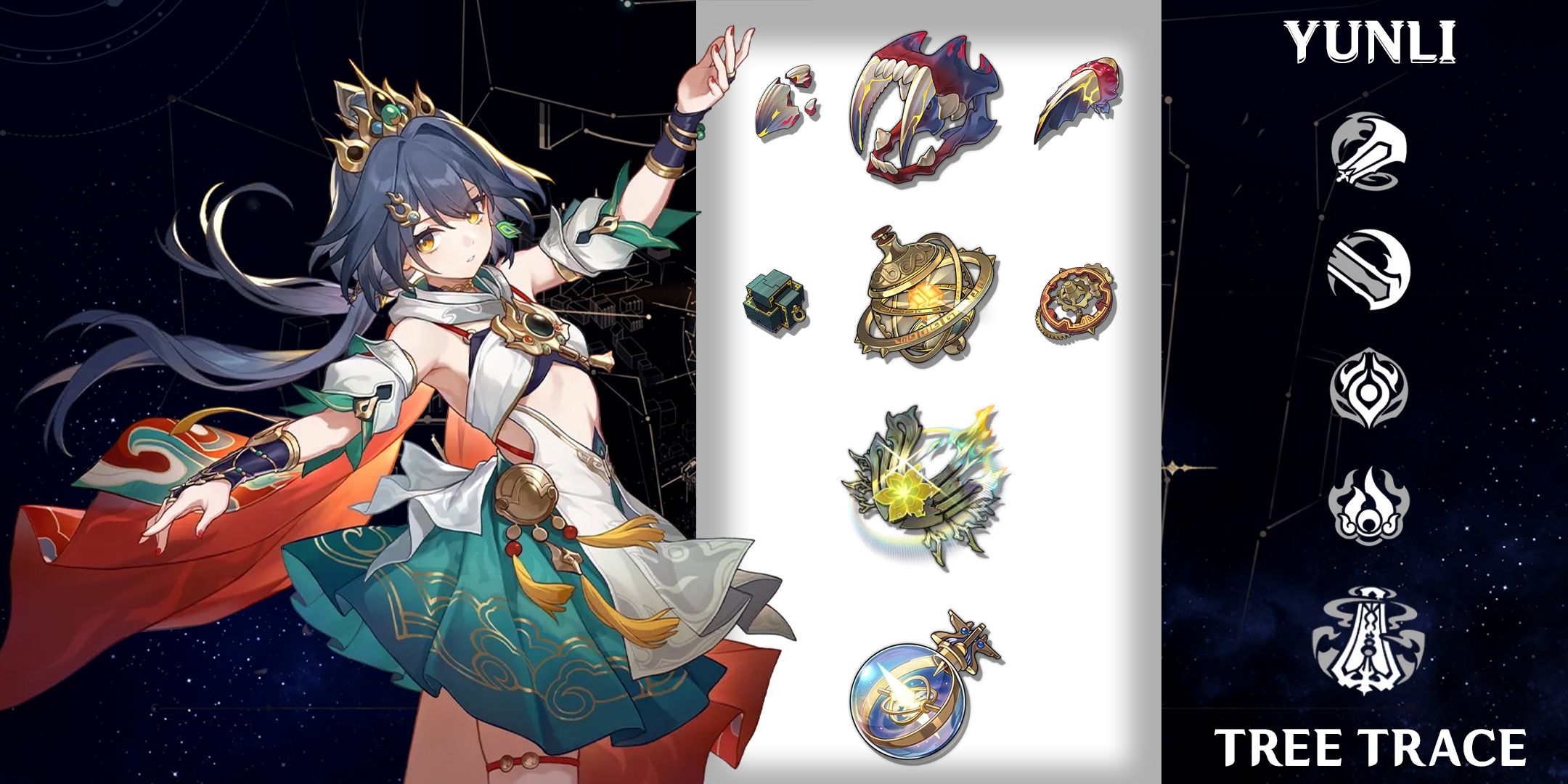 yunli skill tree trace materials in honkai star rail