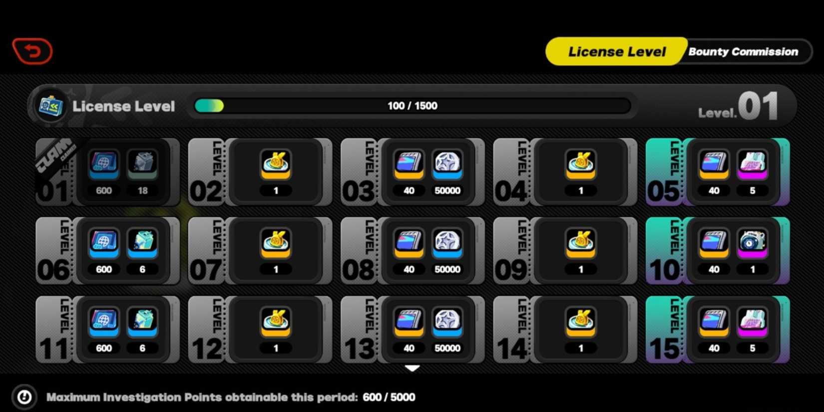 the licence level menu in hollow zero mode of zenless zone zero.