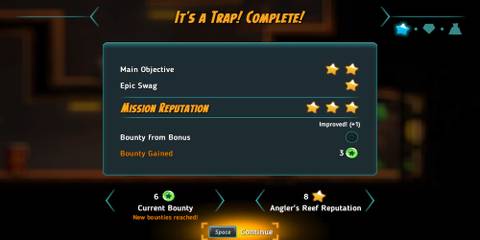 The Player Completing A Mission