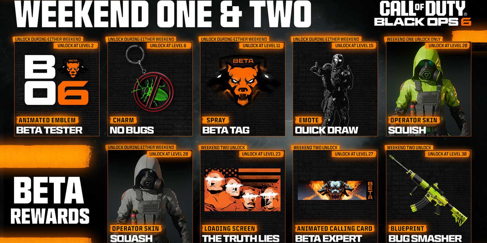 Image showcasing all the Black Ops 6 Beta Rewards and how to get them