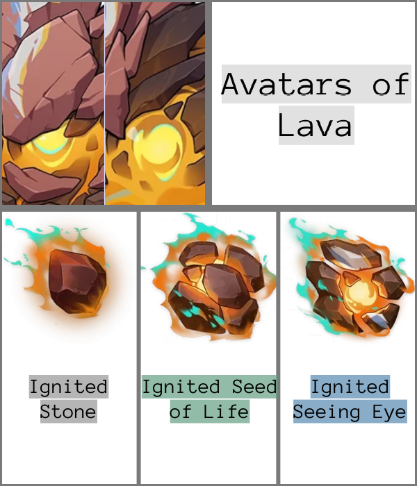Avatars of Lava Drops - Genshin Impact 