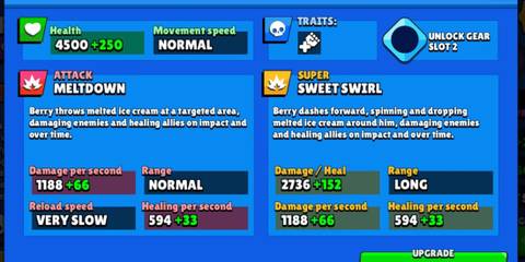 A display of Berry's stats on a blue background in Brawl Stars