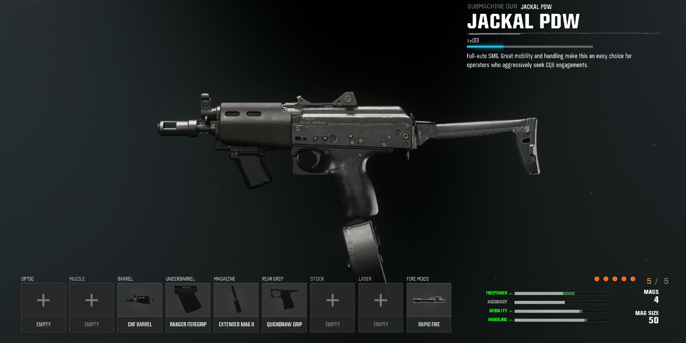 Лучшая экипировка Jackal PDW в Call Of Duty: Black Ops 6