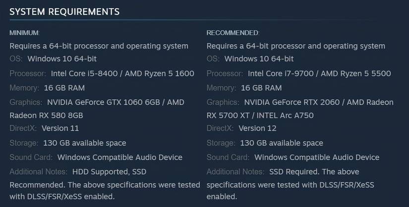 Black Myth Wukong Hardware Requirements