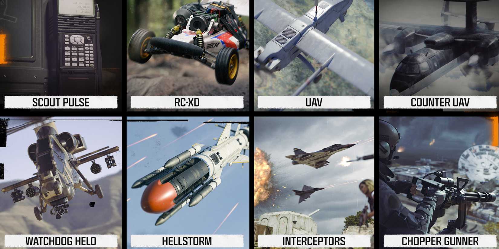 black ops 6 scorestreak list