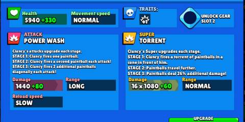 A display of Clancy' stats on a blue background in Brawl Stars