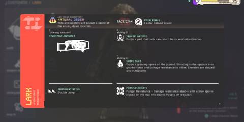 Concord Lark Variant II abilties