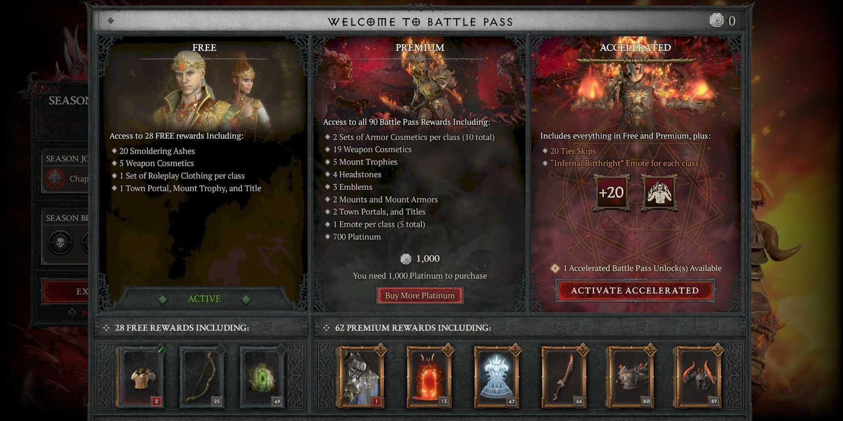 Diablo 4 Season 5 Battle Pass