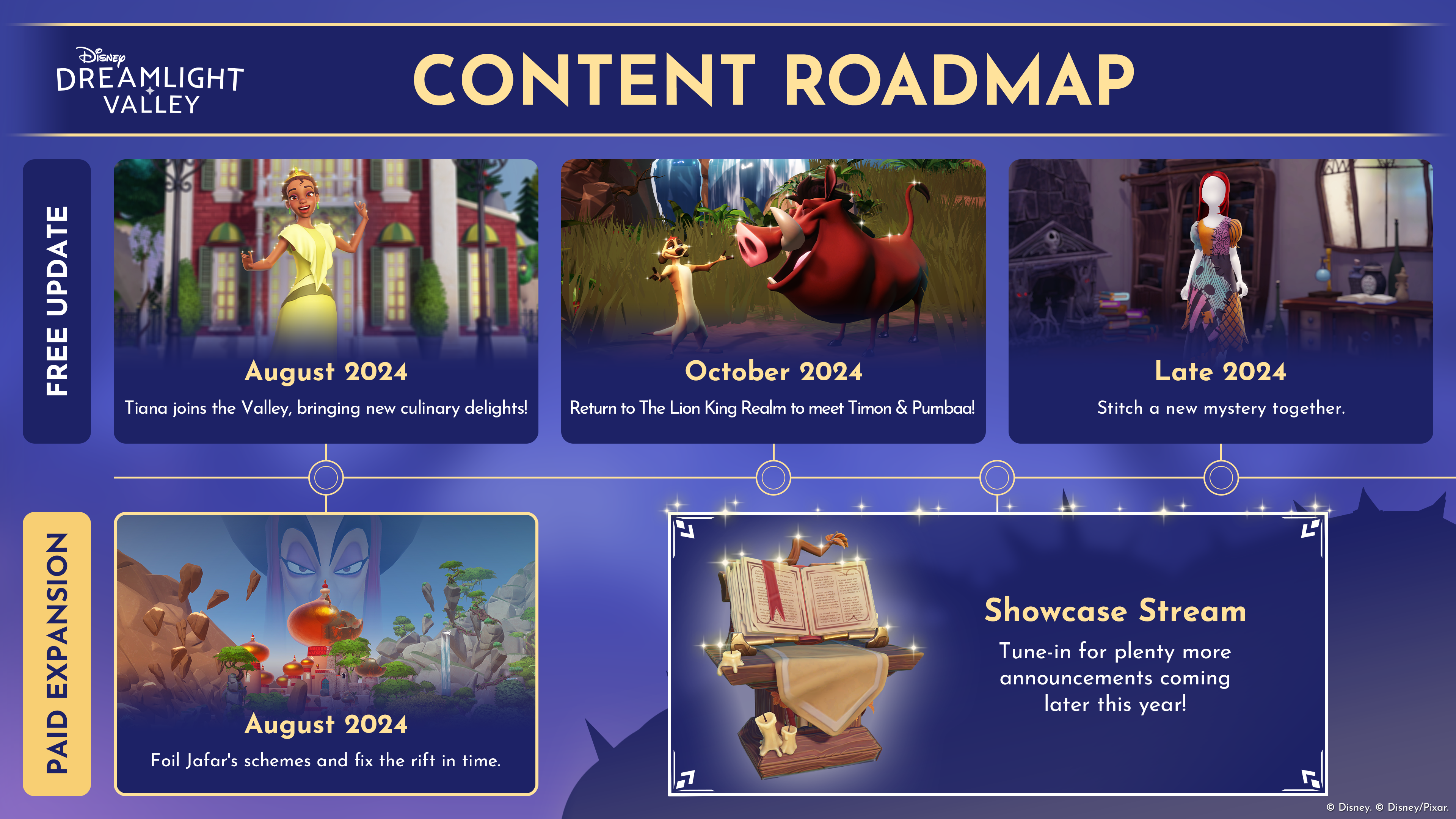 Disney Dreamlight Valley Roadmap Reveals New Characters and More Coming Later This Year