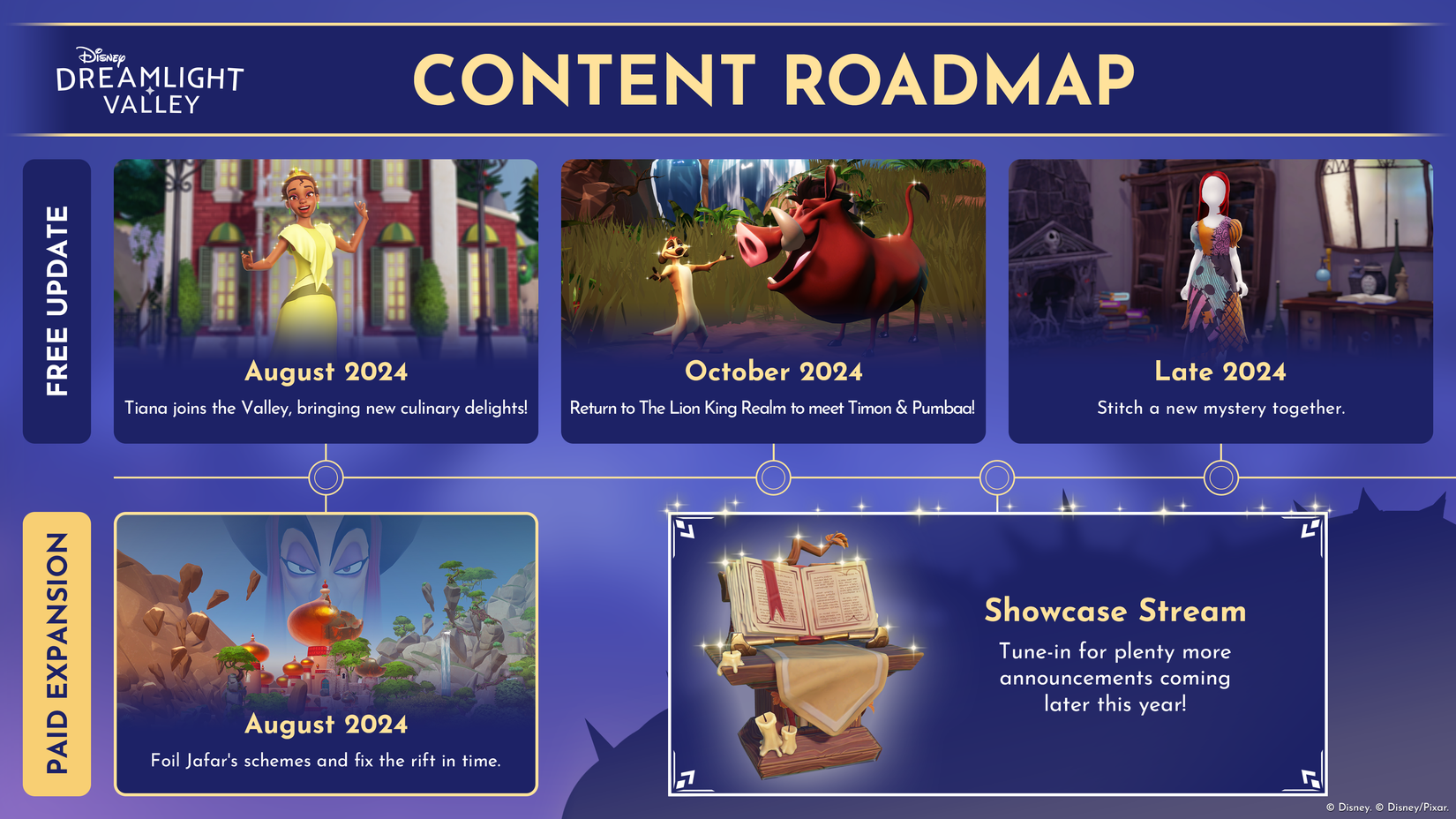 Disney-Dreamlight-Valley-Content-Roadmap