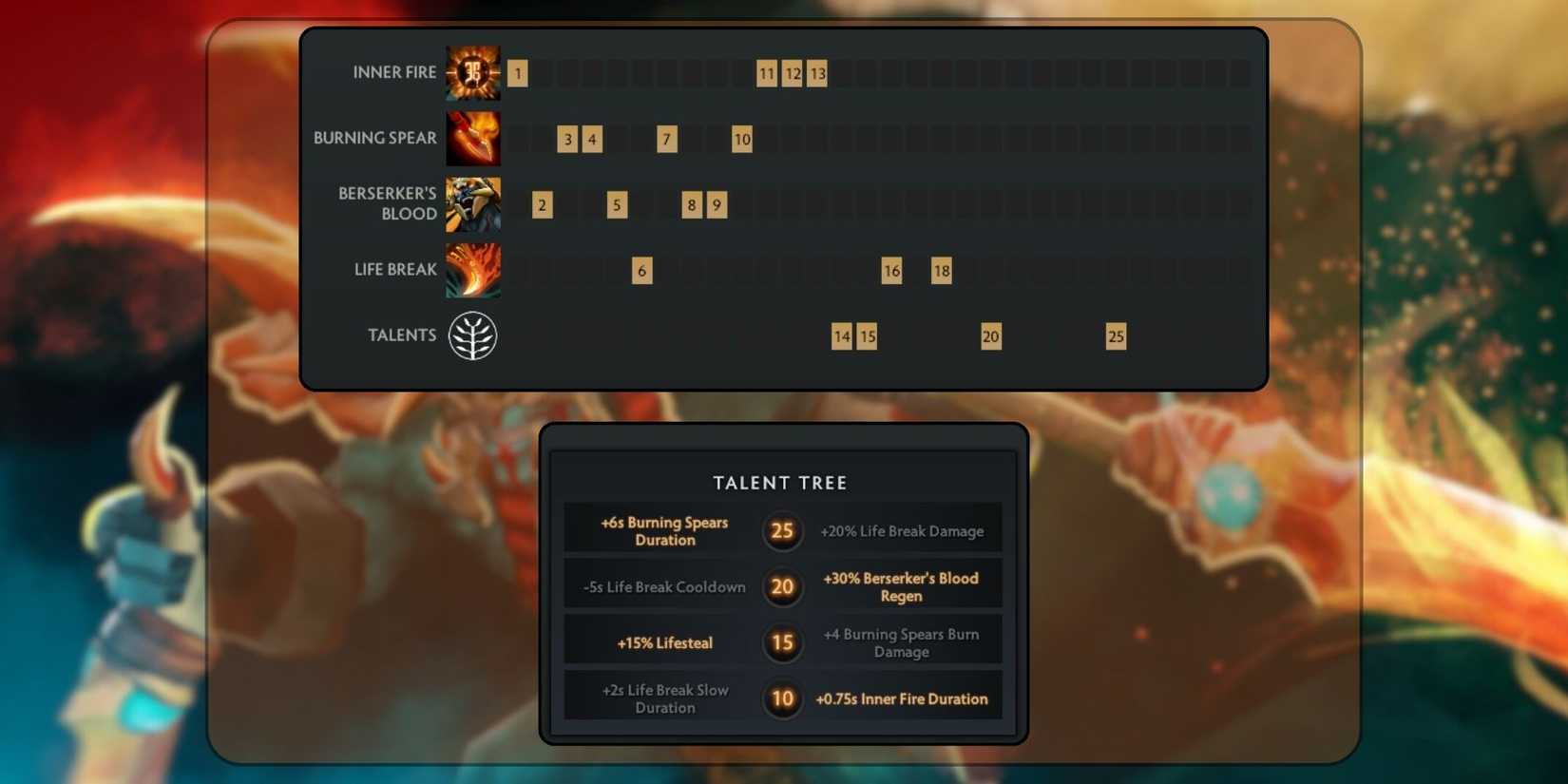 dota-2-husker-ability-talent-build
