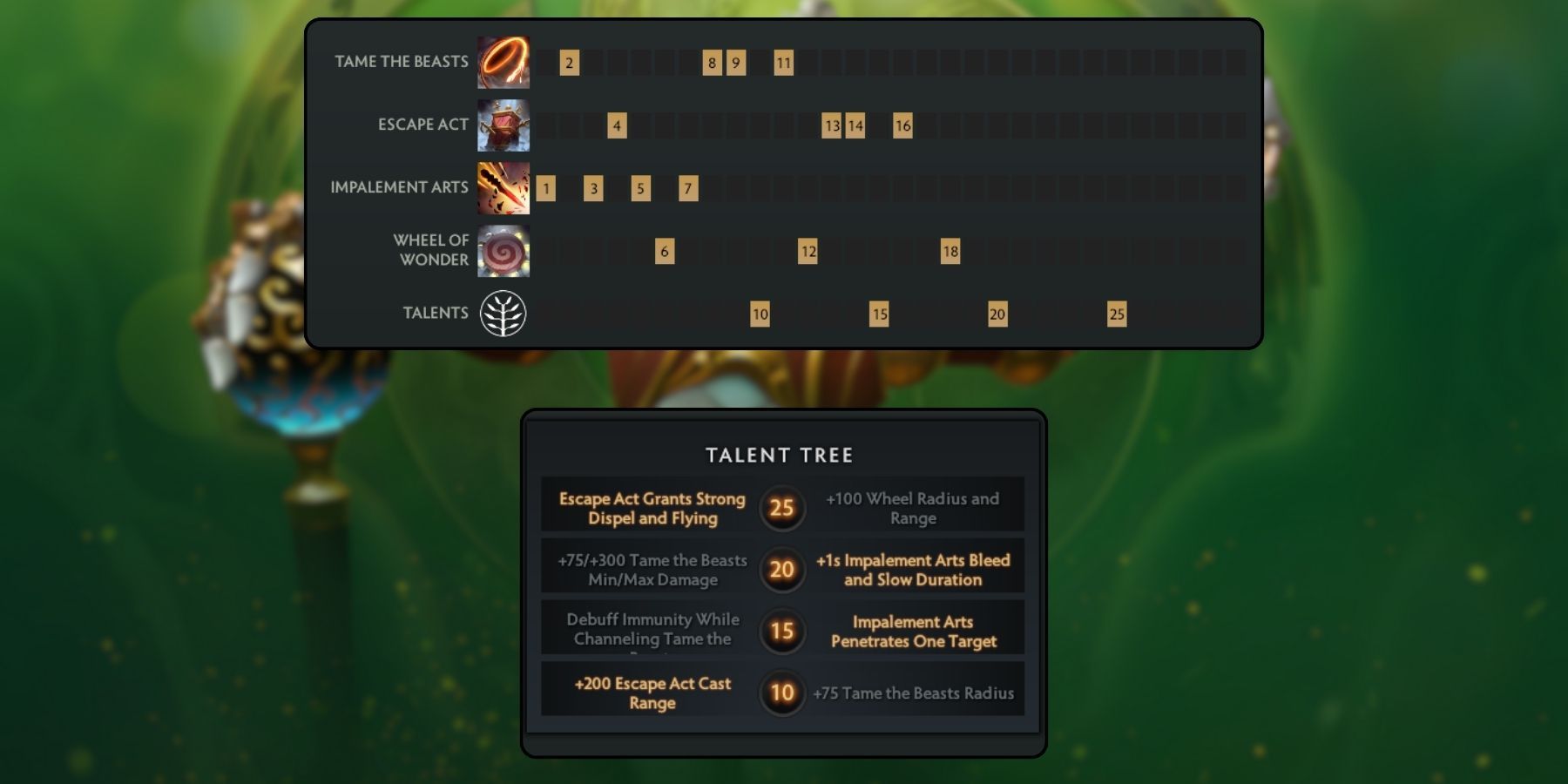 Dota 2: How to play Ringmaster (Item Build and Playstyle)