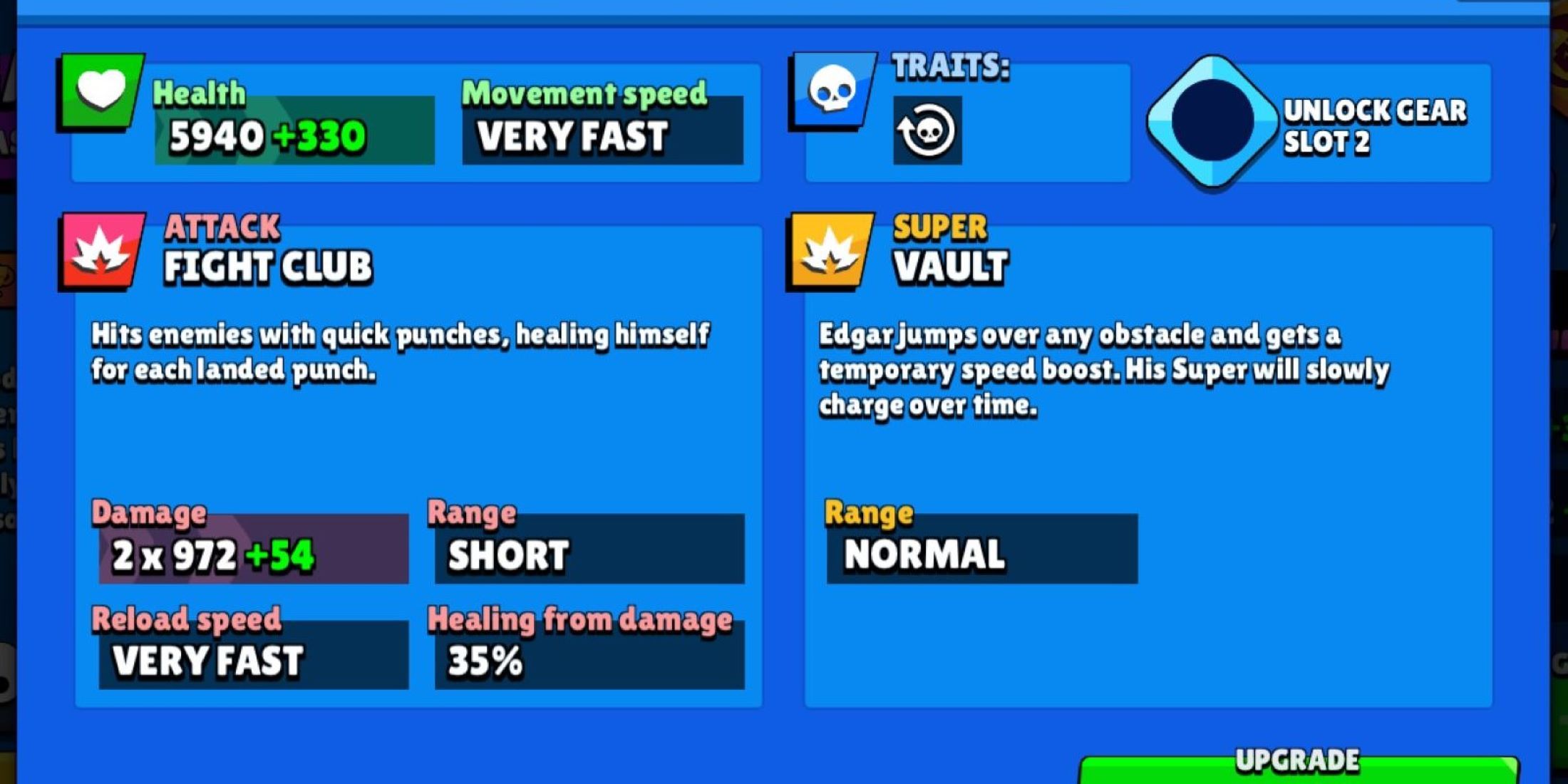 Brawl Stars: Best Epic Brawlers, Ranked