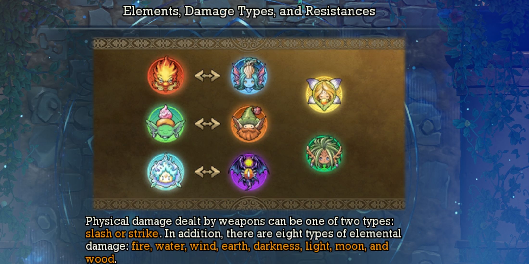 elemental resistances and damage types in visions of mana