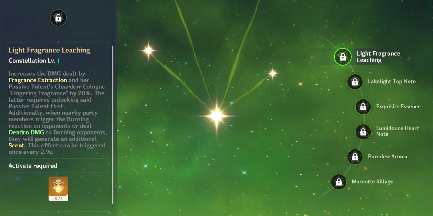 emilie c1 constellation in genshin impact